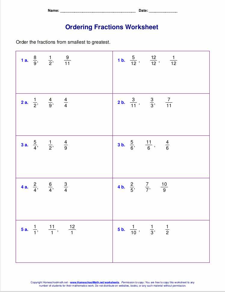 Homeschoolmath Net Worksheets as Well as Worksheets 50 Beautiful Pemdas Worksheets High Definition Wallpaper