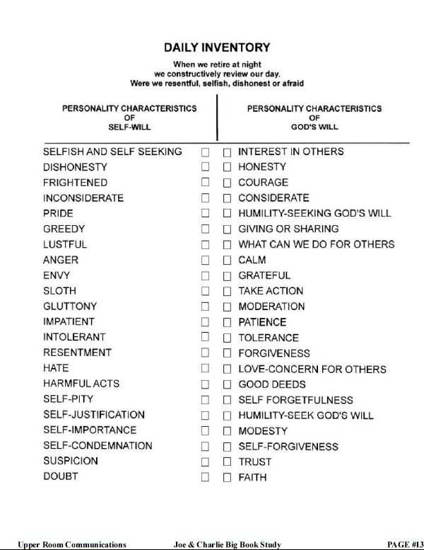 Honesty In Recovery Worksheet as Well as 702 Best Recovery Images On Pinterest