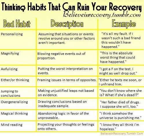 Honesty In Recovery Worksheet with 50 Best Relapse is Part Recovery Images On Pinterest