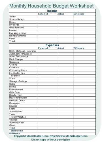 Household Budget Worksheet Along with Bud forms for Free Guvecurid