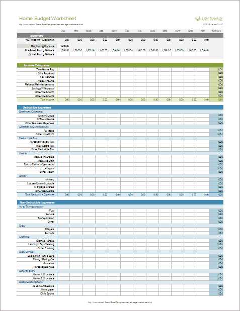 Household Budget Worksheet Along with Free Home Bud Worksheet Guvecurid