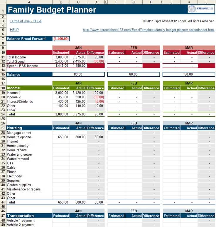 Household Budget Worksheet Also 15 Best Bud Ing tools Ideas Images On Pinterest