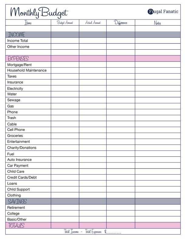 Household Budget Worksheet and Free Monthly Bud Template