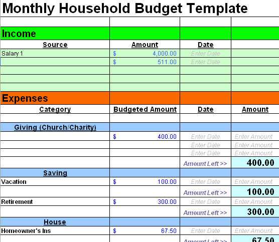 Household Budget Worksheet and Online Bud Worksheet Guvecurid