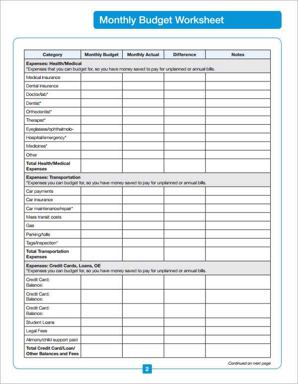 Household Budget Worksheet as Well as Bud forms Free Guvecurid
