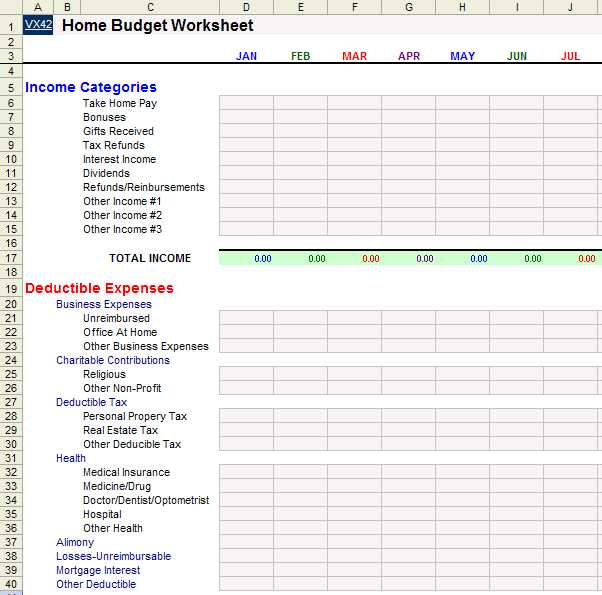 Household Budget Worksheet as Well as Free Home Bud Worksheet Guvecurid