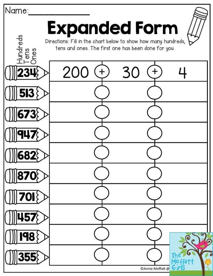 Hundreds Tens and Ones Worksheets together with Expanded form Fill In the Chart to Show How Many Hundreds Tens and