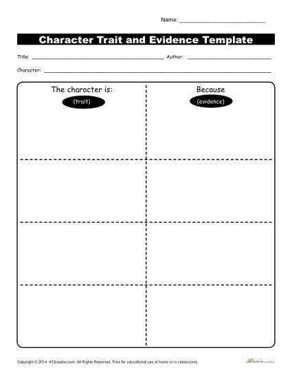 Identifying Character Traits Worksheet Also Character Trait Worksheet the Best Worksheets Image Collection