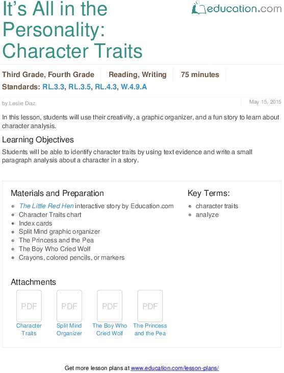 Identifying Character Traits Worksheet and Identifying Character Traits Lesson Plan