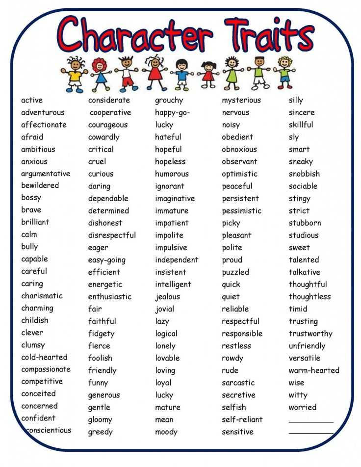 Identifying Character Traits Worksheet or 79 Best Character Traits Images On Pinterest