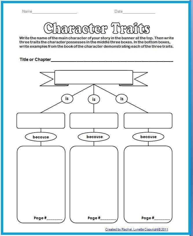 Identifying Character Traits Worksheet with 38 Best Reading Character Traits Images On Pinterest