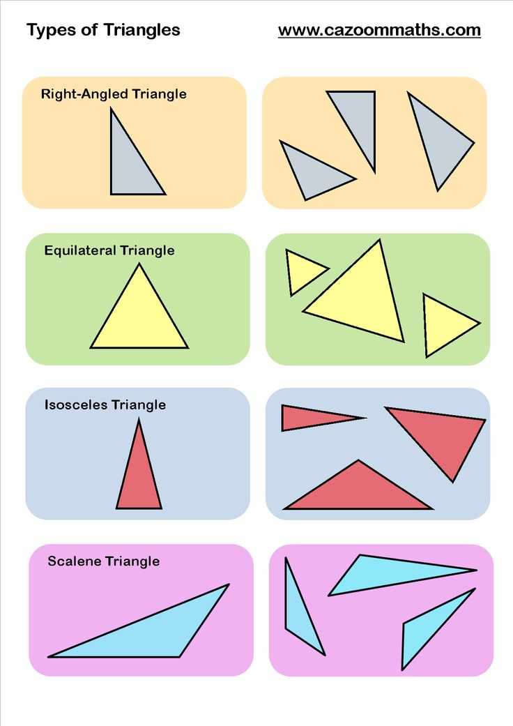 Identifying Triangles Worksheet or 8 Best Triangles Images On Pinterest