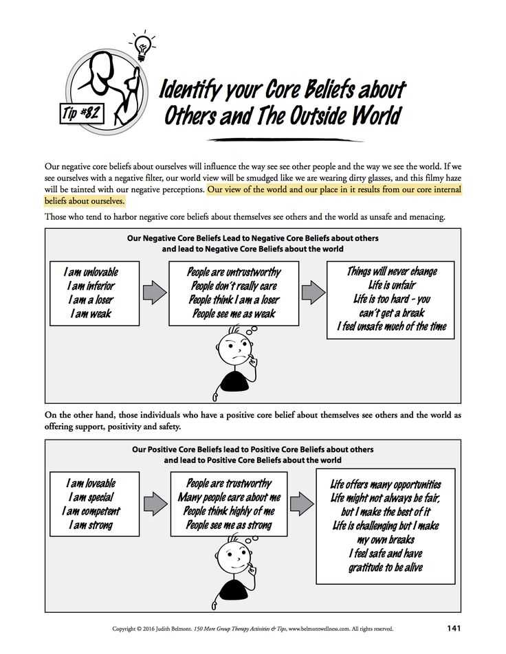Improving Body Image Worksheets with 774 Best Group therapy Activities Handouts Worksheets Images On