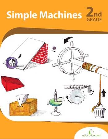 Inclined Plane Worksheet together with Simple Machines