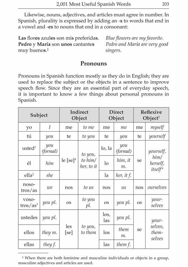 Indirect Object Pronouns Spanish Worksheet and 31 Best Iop Dop Images On Pinterest