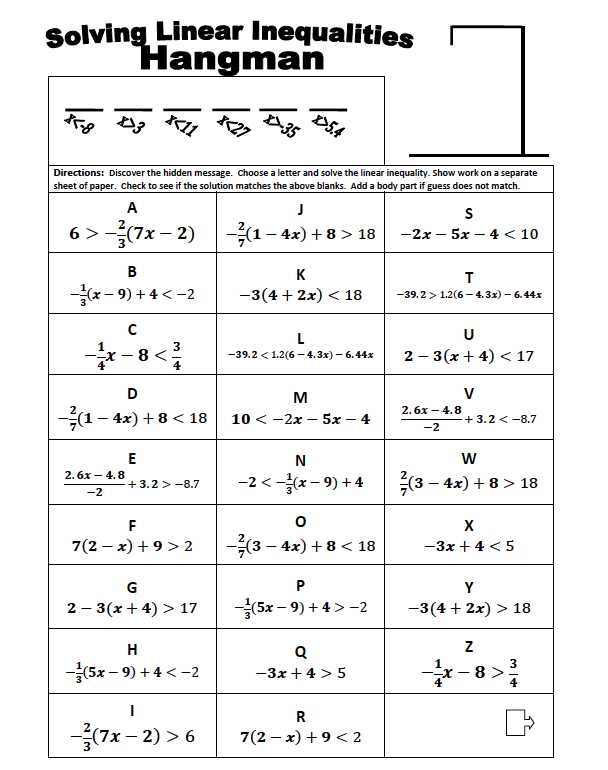 Inequality Problems Worksheet together with Inequality Math Worksheets Kidz Activities