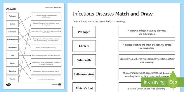 Infectious Disease Worksheet Middle School as Well as Infectious Diseases Match and Draw Match and Draw Gcse