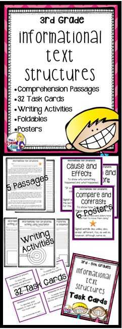 Informational Text Worksheets together with 263 Best Informational Text Structures Images On Pinterest