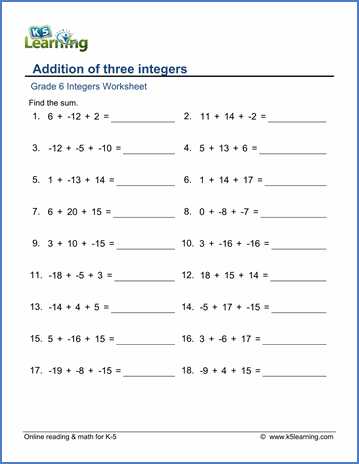Integers Worksheet Grade 7 Pdf as Well as Free Math Worksheets with Answers Worksheets for All 6th Grade Math