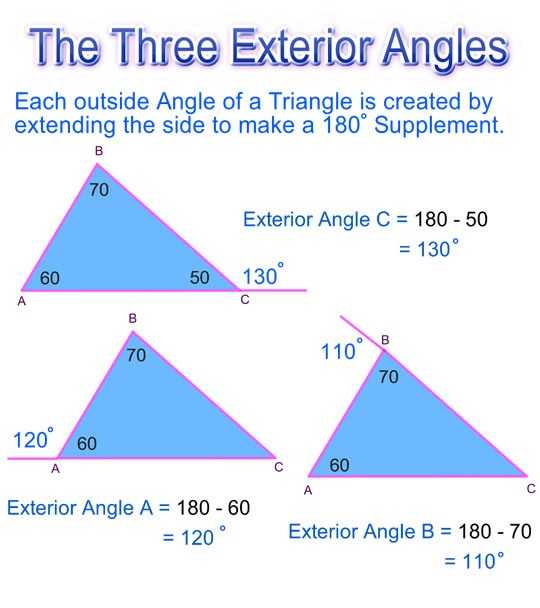 Interior and Exterior Angles Worksheet and Triangle Angle Sum Worksheet Awesome Polygons Angles Worksheets