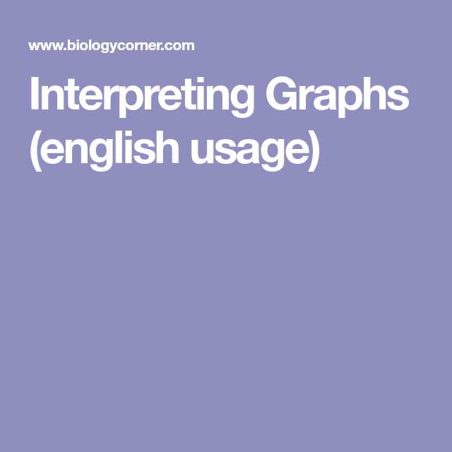 Interpreting Graphics Worksheet Answers Biology and Interpreting Graphs English Usage 9th Grade