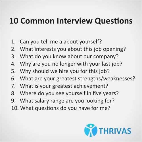 Interview Worksheet for Students and Interview Vorlage