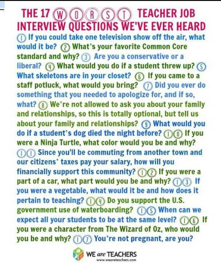 Interview Worksheet for Students as Well as 74 Best Teach Job Interviews Images On Pinterest