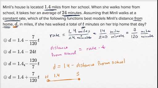 Inverse Function Word Problems Worksheet and Linear Function Word Problems — Basic Example Video