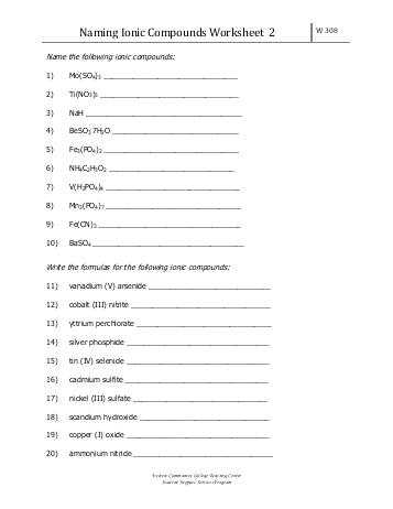 Ion Practice Worksheet together with Lovely Characterization Worksheet Fresh Opening Scene Writing