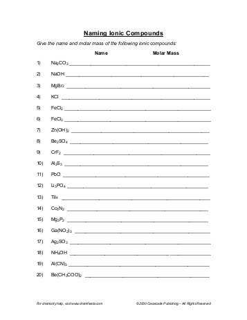 Ion Practice Worksheet with Beautiful Inference Worksheets Awesome 21 Best Tpt Resources