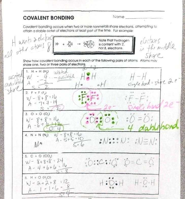 Ionic and Covalent Bonding Worksheet Answer Key Also Worksheets 42 Best Ionic Bonding Worksheet High Definition