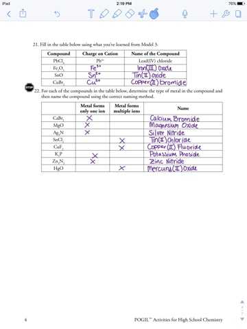 Ionic Bonding and Ionic Compounds Worksheet Answers Along with Awesome Naming Ionic Pounds Worksheet New Naming Chemical Pounds