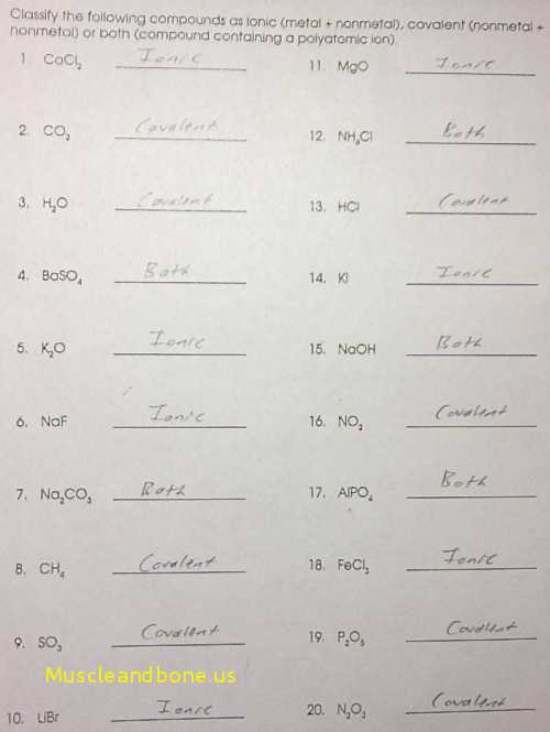 Ionic Bonding Worksheet Answers together with Covalent Pounds Worksheet formula Writing and Naming Key Unique