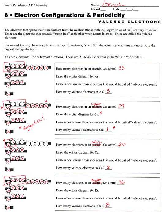 Ions Worksheet Answers Along with 20 Awesome Valence Electrons and Ions Worksheet