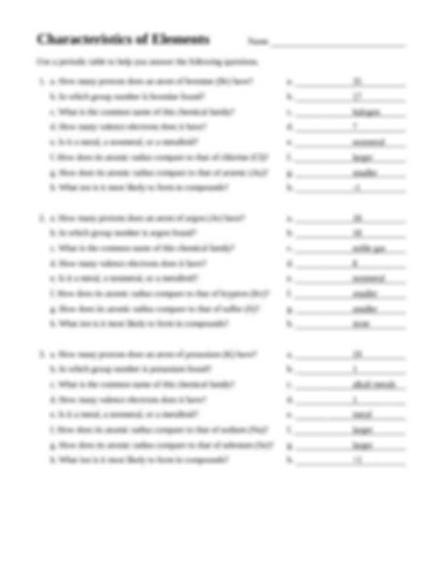 Ions Worksheet Answers Along with Worksheets 49 Fresh Charges Ions Worksheet Hd Wallpaper S