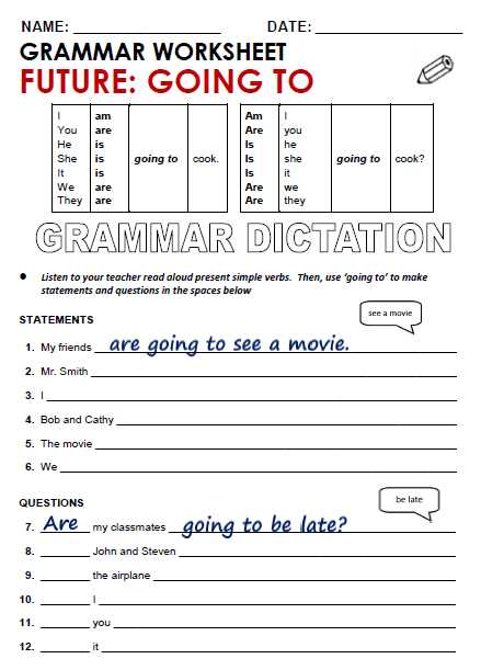 Is and are Grammar Worksheets together with Quality Esl Grammar Worksheets Quizzes and Games From A to Z
