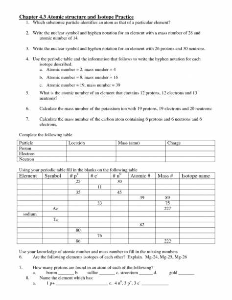 Isotope Notation Chem Worksheet 4 2 Along with Worksheets 40 Re Mendations Protons Neutrons and Electrons