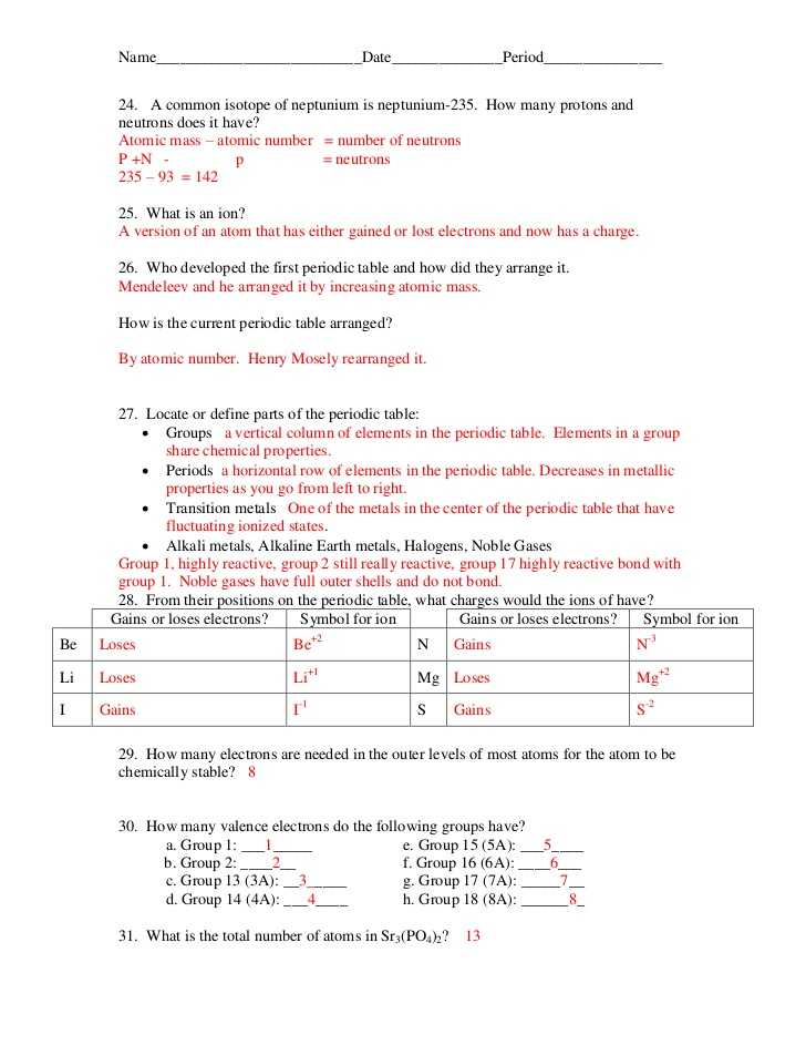 Isotopes and atomic Mass Worksheet Answer Key Along with Buy Essay Research Paper