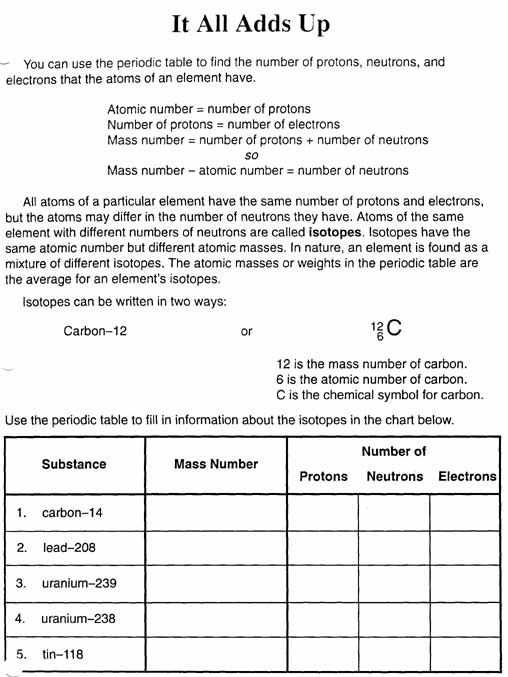 Isotopes or Different Elements Chapter 4 Worksheet Answers and atomic Mass Worksheet Chemistry Pinterest