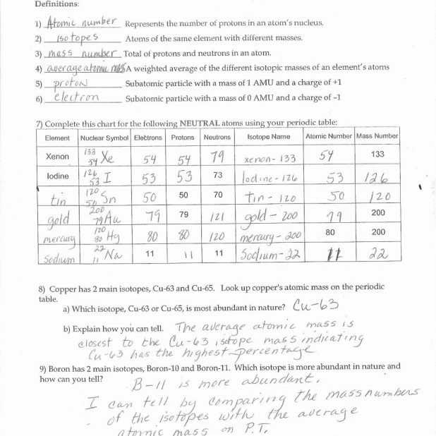 Isotopes or Different Elements Chapter 4 Worksheet Answers or atomic Structure Worksheet Answers