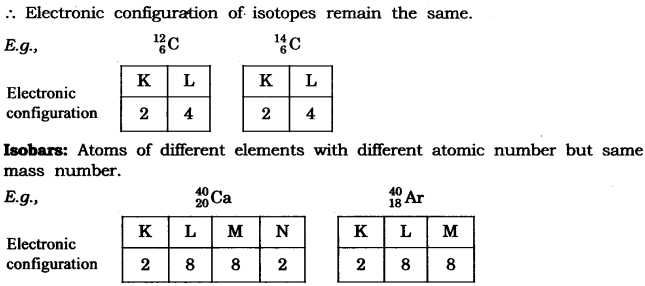 Isotopes or Different Elements Chapter 4 Worksheet Answers or Ncert solutions for Class 9 Science Chapter 4 Structure Of atom