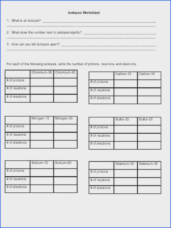 Isotopes Worksheet High School Chemistry Along with isotopes Worksheet