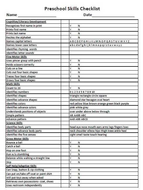 Job Skills assessment Worksheet with Pin by Jessica Cramer On Daycare Pinterest
