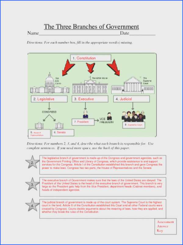 Judicial Branch Worksheet Answers as Well as Judicial Branch Worksheet Answers