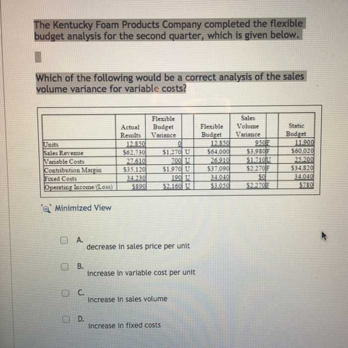 Kentucky Sales and Use Tax Worksheet Along with Accounting Archive August 21 2016