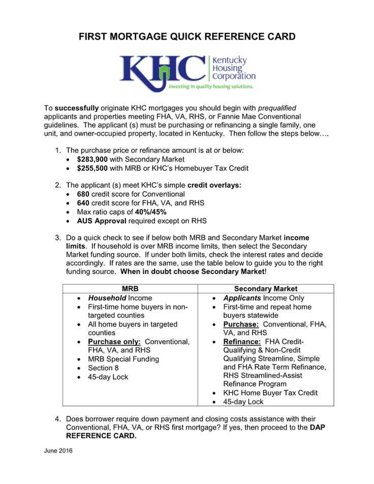 Kentucky Sales and Use Tax Worksheet and 118 Best Down Payment assistance Program for Jefferson County