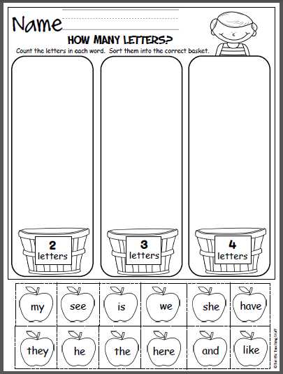 Kindergarten Writing Worksheets together with Free Editable Letter Writing Worksheet Apples theme This Worksheet