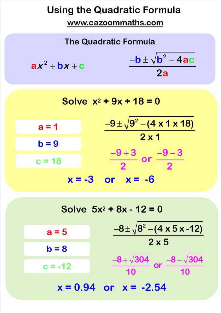 Kinematic Equations Worksheet Also 382 Best Equations & formulas Images On Pinterest