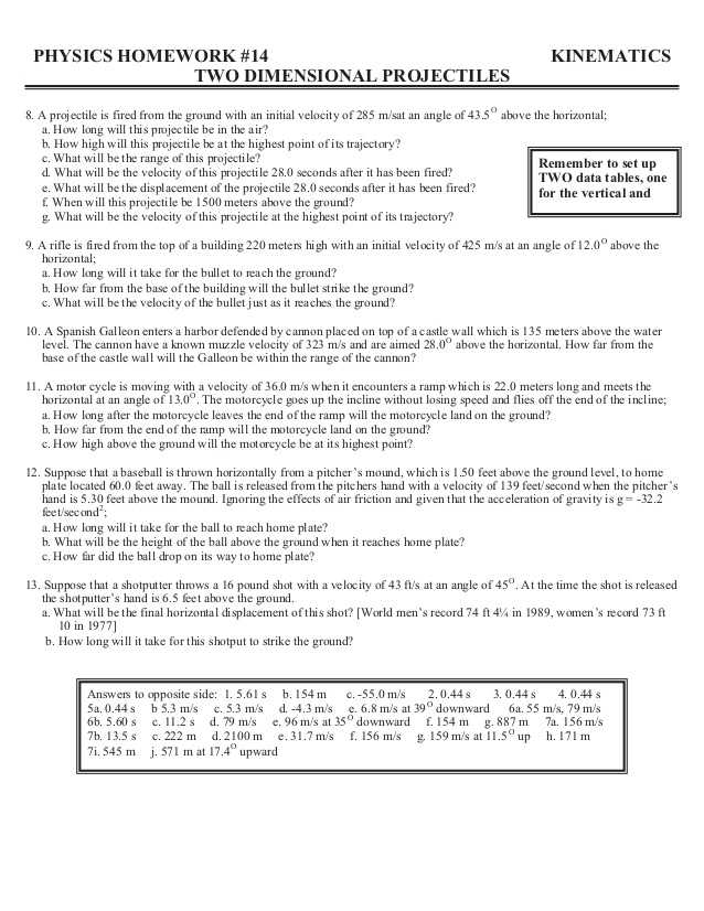 Kinematic Equations Worksheet together with Home Worksheets Review