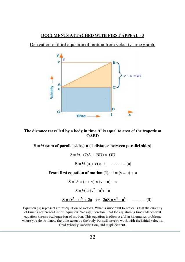 Kinematic Equations Worksheet with whole Procedure Of Equations Of Motion